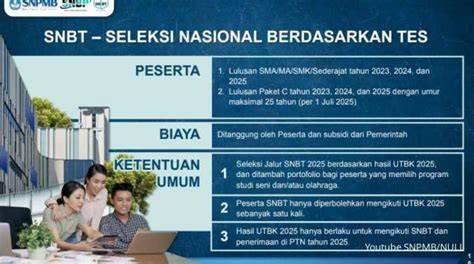 Aturan Memilih Program Studi di SNBT 2025