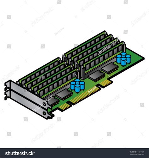 Memory Expansion