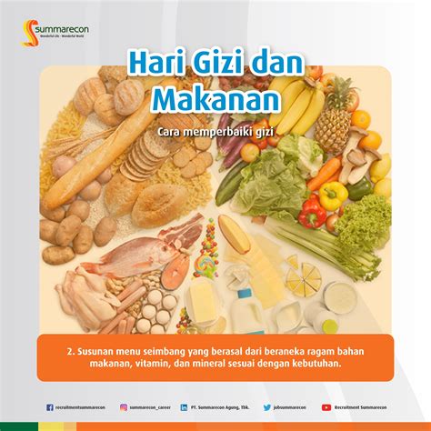 Memperbaiki Tampilan