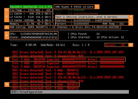 Memtest86