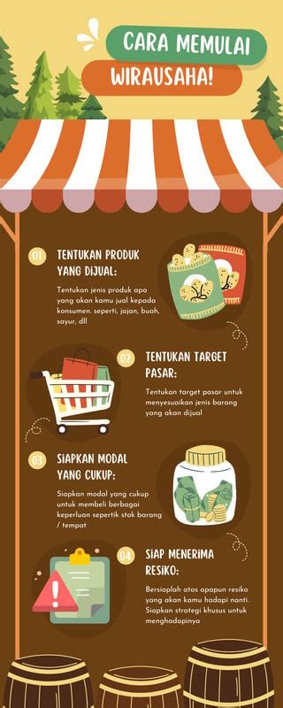 Memulai Wirausaha