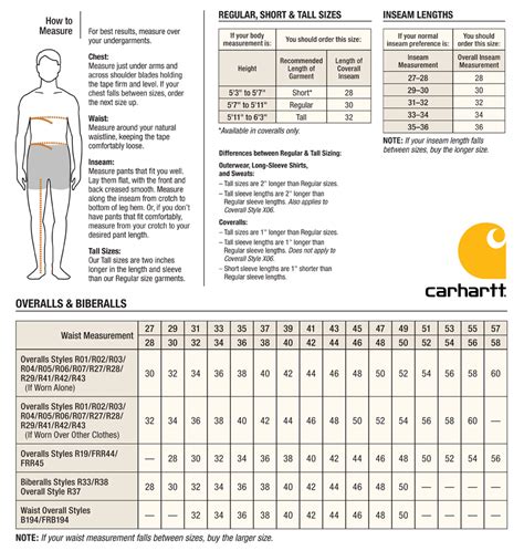 Men's Overall Size Chart