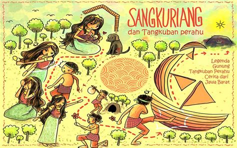 Mendengarkan Cerita Rakyat Sunda dari Orang Tua