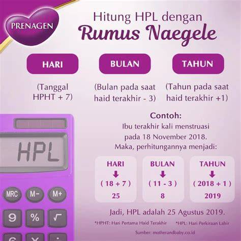 Mengapa HPHT Penting?