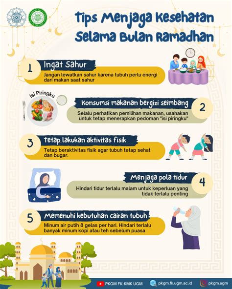 Mengapa Poster Ramadhan Penting?