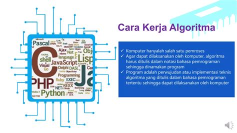 Mengapa Repetition Penting dalam Algoritma