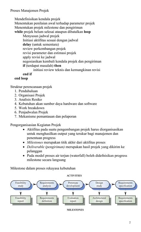 Mengapa Velocity Factor Penting