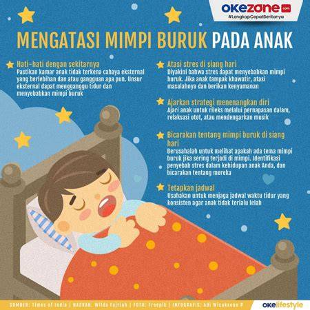 Mengatasi mimpi buruk