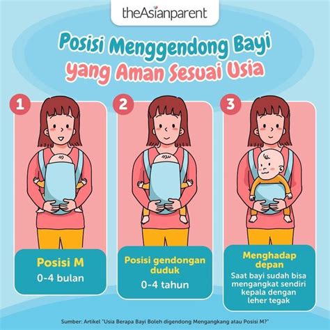 Menggendong Bayi