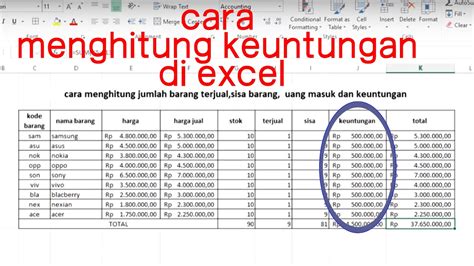 Menghitung biaya makanan dengan Excel RoundUp