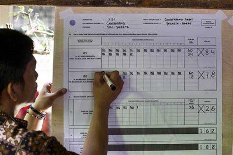 Mengisi Formulir Pemilu