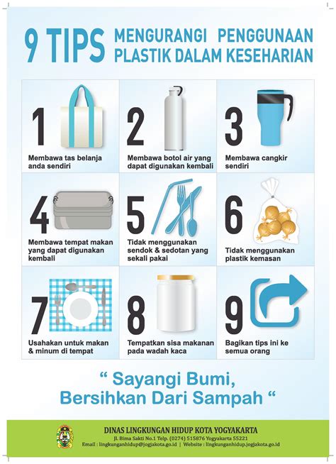 Mengurangi Plastik