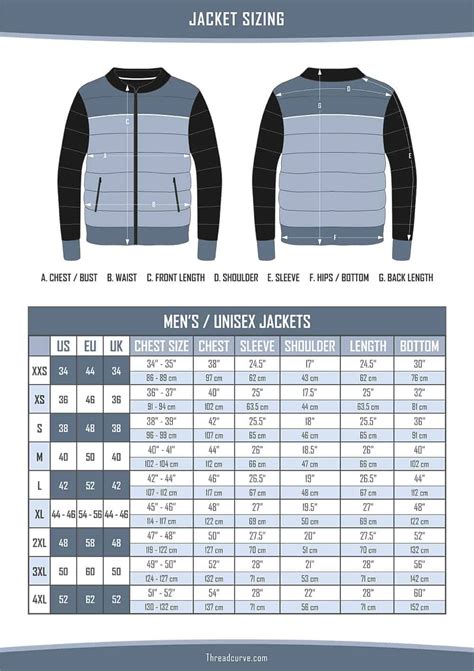Mens Coats Size Chart
