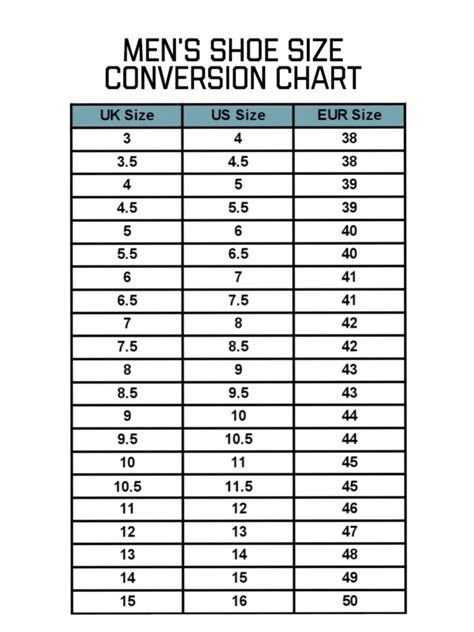 Mens Shoe Size Chart In Inches