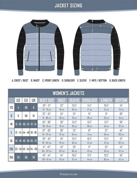 Mens To Womens Jacket Size Conversion Chart