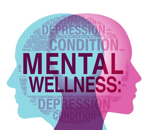 Mental Health Wellness