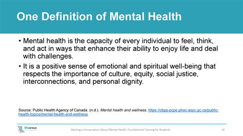 Mental Health definition