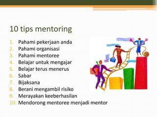 Mentor Bijaksana
