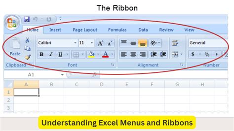 Menu Bar vs Ribbon