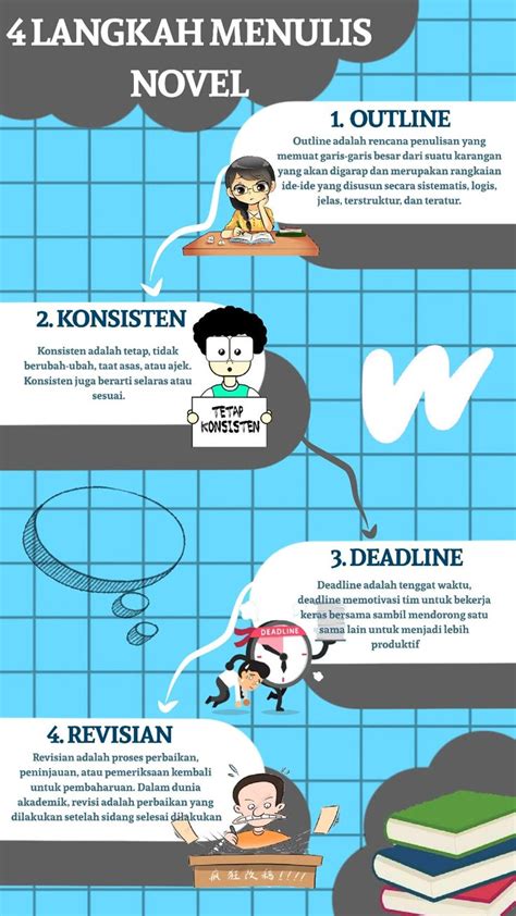 Menulis Novel