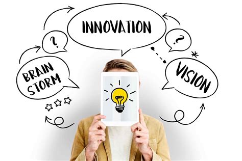 Menunjukkan Inovasi dan Forward-Thinking