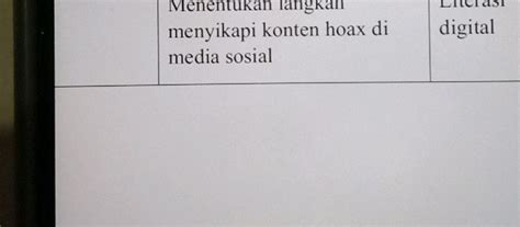 Menyikapi Konten NTR