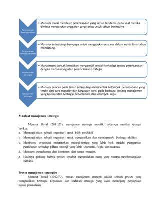Merumuskan Pilihan Strategis