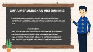 Merumuskan Visi dan Misi
