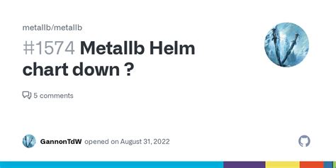 Metallb Helm Chart Values