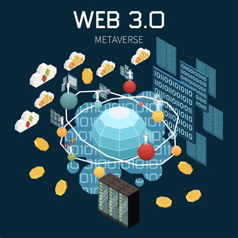 Metaverse dan Web3