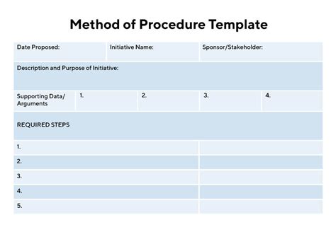 Method Of Procedure Template