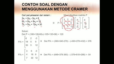Metode Cramer Linear kelas 8 semester 1 Indonesia