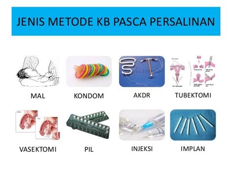 Metode Kontrasepsi KB