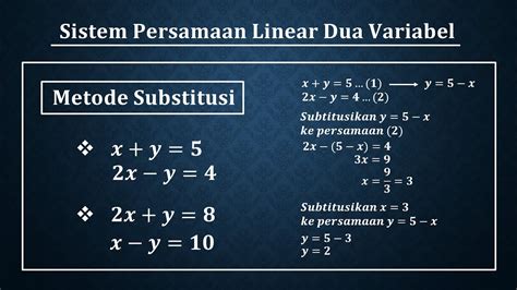 Metode Substitusi kelas 8 semester 1 Indonesia