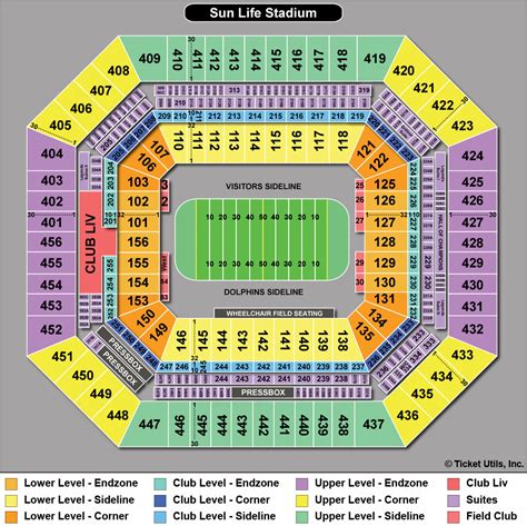 Miami Sun Life Stadium Seating Chart