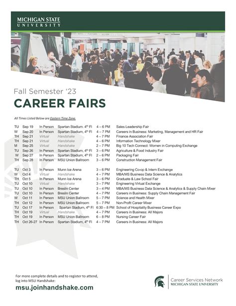 Michigan State Career Fair