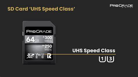 MicroSD card speed classes explained