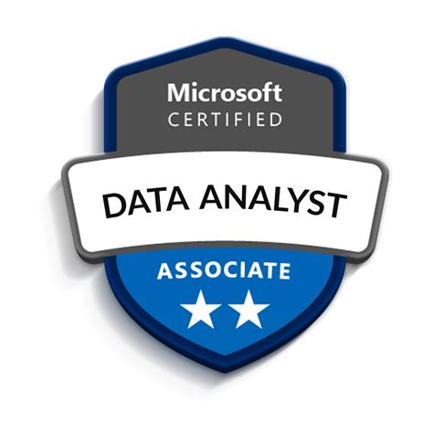 Microsoft Certified Dat… 