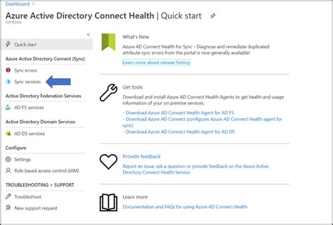 Microsoft Entra Connect Health Prerequisites