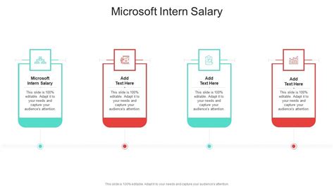 Microsoft Intern Salary