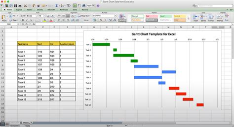 Microsoft Office Excel Gantt Chart Template