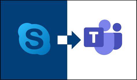 Skype dan Teams