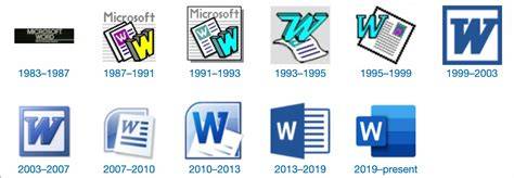 Microsoft Word di Era Digital:  Terus Beradaptasi & Berinovasi!