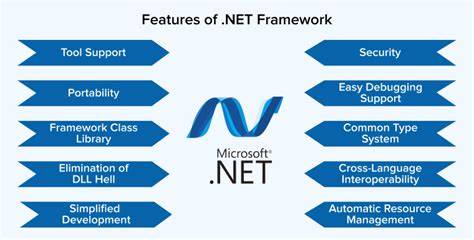 Microsoft .NET Framework