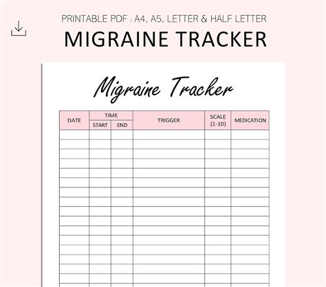Migraine Tracker Template