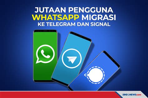 Migrasi WhatsApp