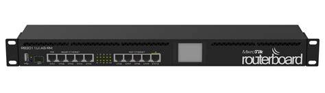 Mikrotik Routerboard