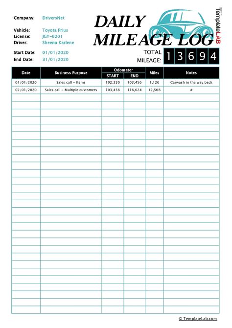 Mileage Chart Template