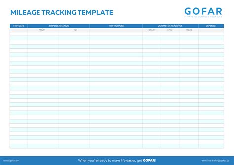 Mileage Tracking Template