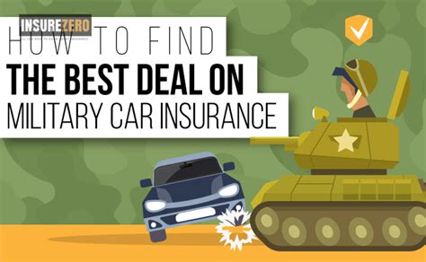 Military Discount Auto Acceptance Insurance
